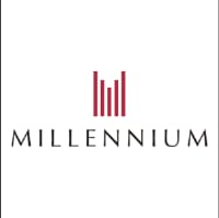 Millennium logo